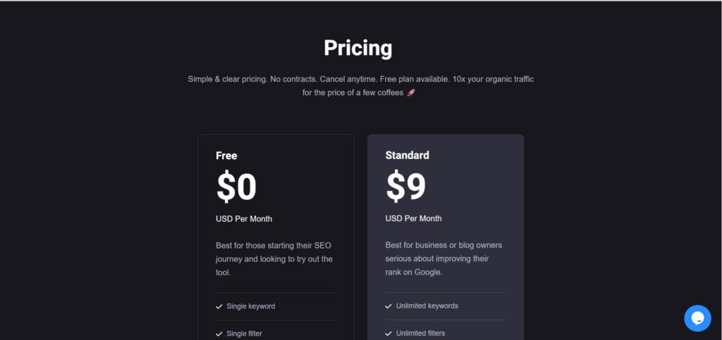 Backlinks AI Pricing