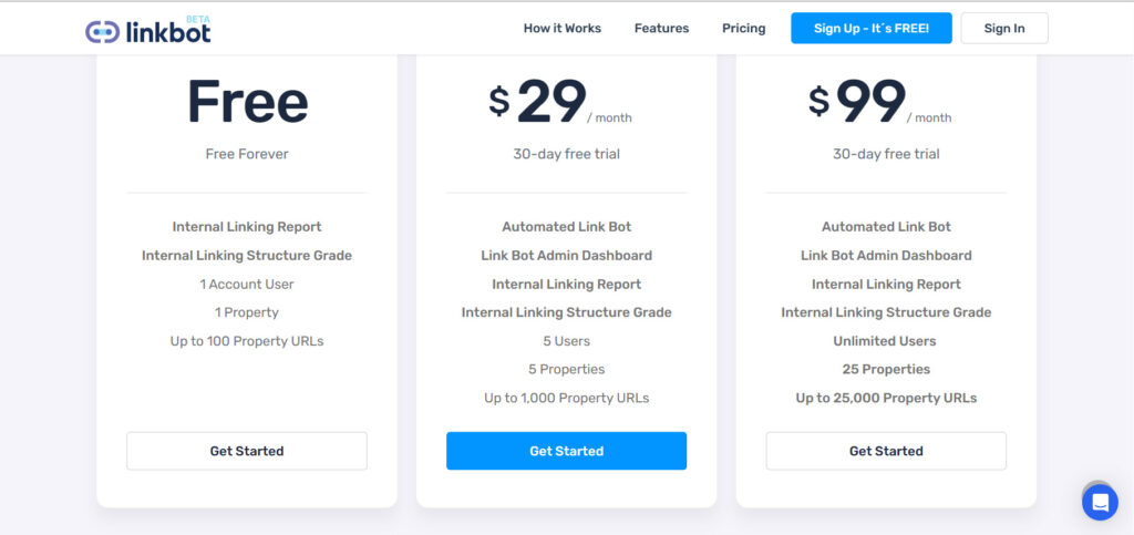 Linkbot Pricing